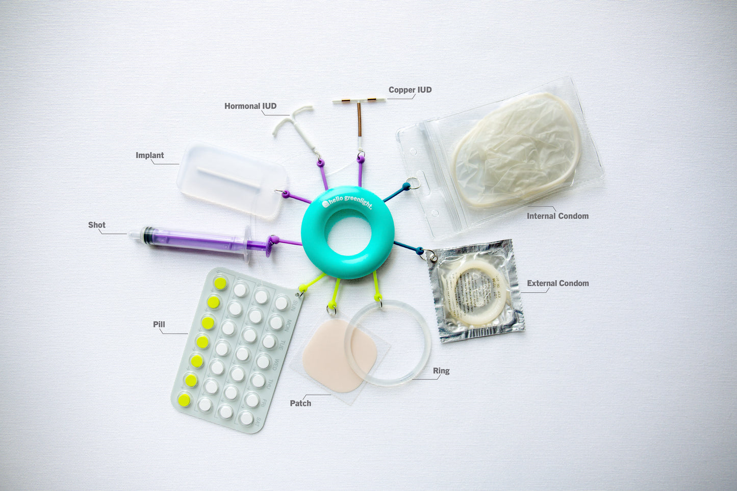 Hello Options Contraceptive Counseling Tool